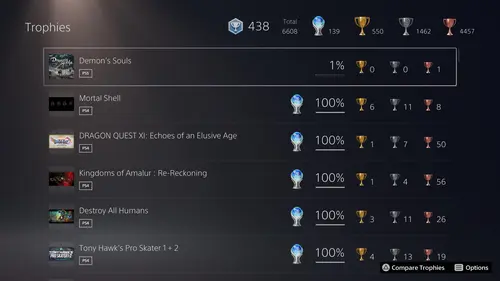 PS5 Trophy Modding PS5 Platinum's