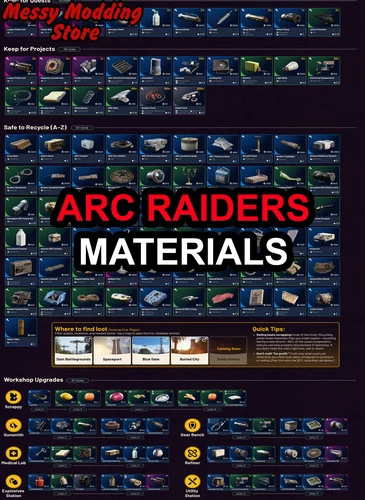 ARC Raiders Materials — MessyModdingStore